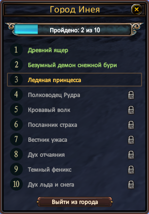 Окно хода: десять боссов, пройденные и текущий