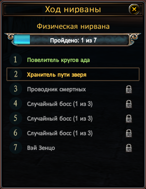 Окно хода нирваны: этапы и пройденные боссы